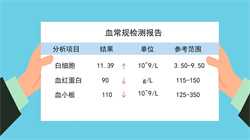 2021供卵试管网站,【广州金贝供卵官方网站】因为自己结婚以前月经不调 有时候